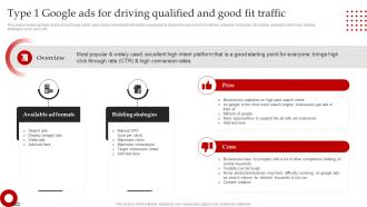 Streamlined Paid Media Type 1 Google Ads For Driving Qualified And Good Fit Traffic MKT SS V