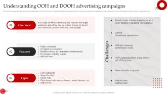 Streamlined Paid Media Understanding OOH And DOOH Advertising Campaigns MKT SS V