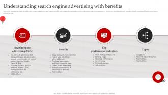 Streamlined Paid Media Understanding Search Engine Advertising With Benefits MKT SS V