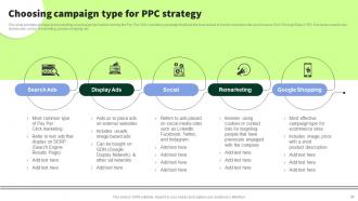 Streamlined PPC Marketing Techniques MKT CD V Appealing Unique