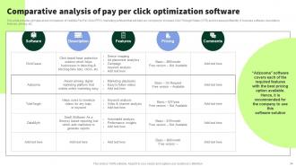 Streamlined PPC Marketing Techniques MKT CD V Engaging Unique
