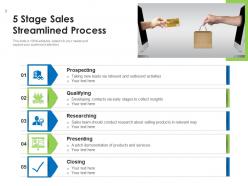 Streamlined process workforce management prospecting qualifying researching
