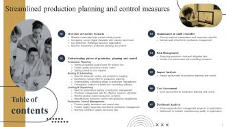 Streamlined Production Planning And Control Measures Powerpoint Presentation Slides V Idea Multipurpose