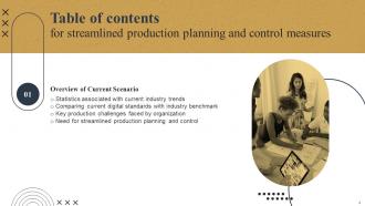 Streamlined Production Planning And Control Measures Powerpoint Presentation Slides V Ideas Multipurpose