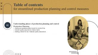 Streamlined Production Planning And Control Measures Powerpoint Presentation Slides V Editable Multipurpose