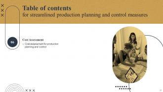 Streamlined Production Planning And Control Measures Powerpoint Presentation Slides V Ideas Attractive