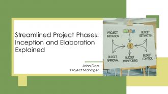 Streamlined Project Phases Inception And Elaboration Explained PPT Sample AT Streamlined Project Phases Inception And Elaboration Explained PPT Sample AT