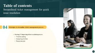 Streamlined Ticket Management For Quick Issue Resolution CRP CD Editable Interactive