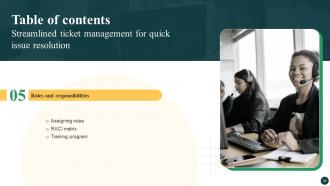 Streamlined Ticket Management For Quick Issue Resolution CRP CD Attractive Interactive