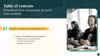Streamlined Ticket Management For Quick Issue Resolution For Table Of Contents CRP DK SS