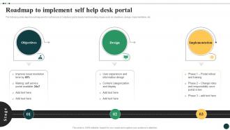Streamlined Ticket Management For Quick Roadmap To Implement Self Help Desk Portal CRP DK SS