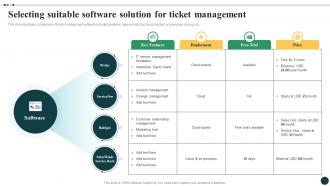 Streamlined Ticket Management For Quick Selecting Suitable Software Solution For Ticket Management CRP DK SS