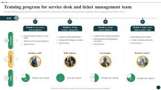 Streamlined Ticket Management For Quick Training Program For Service Desk And Ticket Management CRP DK SS