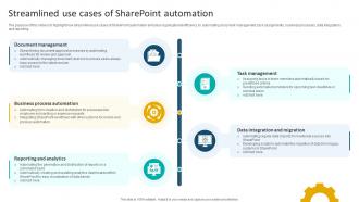 Streamlined Use Cases Of Sharepoint Automation