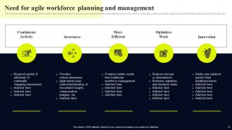 Streamlined Workforce Management Strategies Complete Deck Unique Images