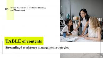 Streamlined Workforce Management Strategies Complete Deck Colorful Images