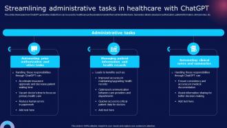 Streamlining Administrative Tasks In Healthcare How Chatgpt Can Transform Healthcare Chatgpt SS