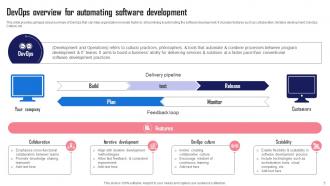Streamlining And Automating Software Development With Devops Complete Deck Best Adaptable