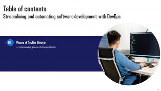Streamlining And Automating Software Development With Devops Complete Deck Professional Adaptable