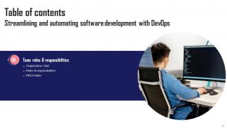 Streamlining And Automating Software Development With Devops Complete Deck Professionally Pre-designed