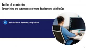 Streamlining And Automating Software Development With Devops Complete Deck Captivating Pre-designed