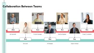 Streamlining Bug And Issue Tracking For Software Projects PPT Information AT Interactive Adaptable
