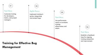 Streamlining Bug And Issue Tracking For Software Projects PPT Information AT Visual Adaptable