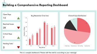 Streamlining Bug And Issue Tracking For Software Projects PPT Information AT Professionally Adaptable