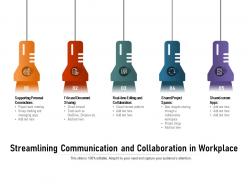Streamlining communication and collaboration in workplace