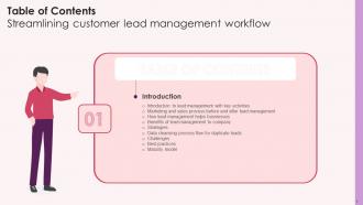 Streamlining Customer Lead Management Workflow Powerpoint Presentation Slides Professionally Customizable