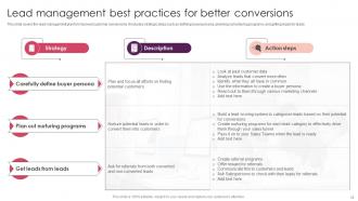 Streamlining Customer Lead Management Workflow Powerpoint Presentation Slides Pre-designed Customizable