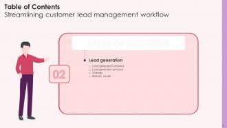 Streamlining Customer Lead Management Workflow Powerpoint Presentation Slides Idea Compatible