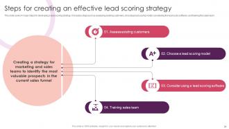 Streamlining Customer Lead Management Workflow Powerpoint Presentation Slides Professional Compatible
