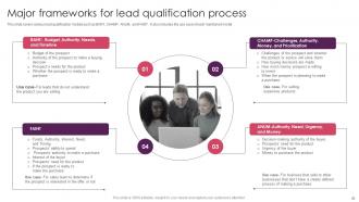 Streamlining Customer Lead Management Workflow Powerpoint Presentation Slides Analytical Compatible