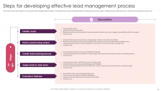 Streamlining Customer Lead Management Workflow Powerpoint Presentation Slides Adaptable Compatible