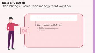 Streamlining Customer Lead Management Workflow Powerpoint Presentation Slides Pre-designed Compatible
