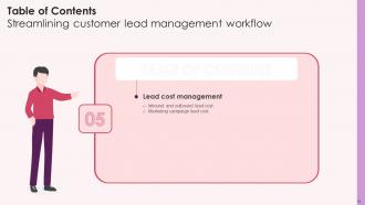 Streamlining Customer Lead Management Workflow Powerpoint Presentation Slides Ideas Researched