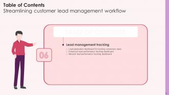 Streamlining Customer Lead Management Workflow Powerpoint Presentation Slides Best Researched