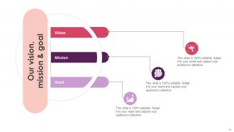 Streamlining Customer Lead Management Workflow Powerpoint Presentation Slides Designed Researched