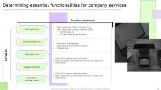 Streamlining Customer Support Operations Through CRM Software Powerpoint Presentation Slides Designed Captivating