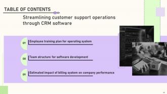 Streamlining Customer Support Operations Through CRM Software Powerpoint Presentation Slides Image Aesthatic