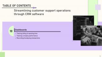 Streamlining Customer Support Operations Through CRM Software Powerpoint Presentation Slides Unique Aesthatic
