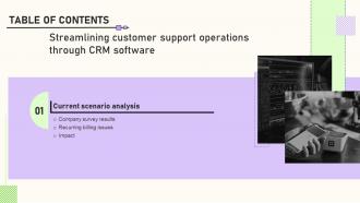 Streamlining Customer Support Operations Through Crm Software Table Of Contents