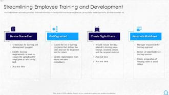 Streamlining Employee Training And Development Hr Robotic Process Automation