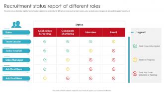 Streamlining Employment Process Recruitment Status Report Of Different Roles