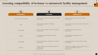 Streamlining Facility Management Assessing Compatibility Of In House Vs Outsourced Facility Management