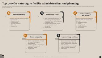 Streamlining Facility Management Best Practices And Maintenance Planning Guide Complete Deck Analytical Pre-designed