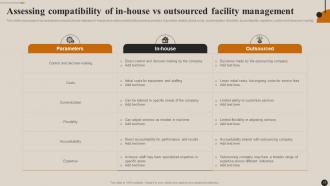 Streamlining Facility Management Best Practices And Maintenance Planning Guide Complete Deck Slides