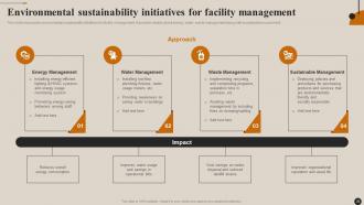 Streamlining Facility Management Best Practices And Maintenance Planning Guide Complete Deck Downloadable