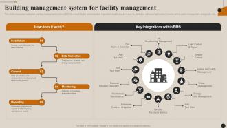 Streamlining Facility Management Building Management System For Facility Management
